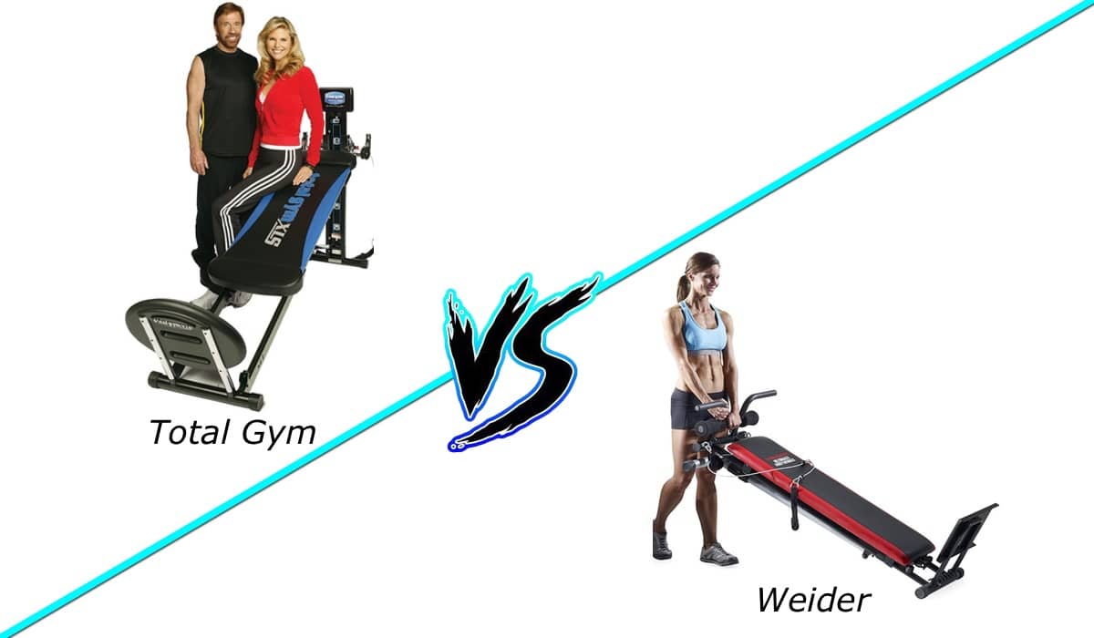 Weider Ultimate Body Works vs. Total Gym